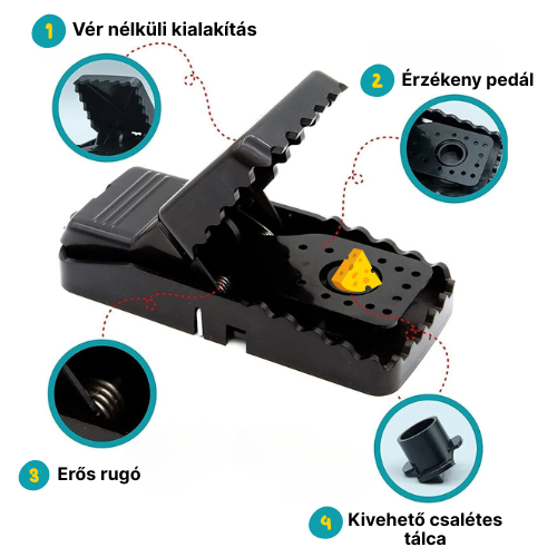 BestSeller™ – Patkányprés-Csapda – Masszív És Nagy Teherbírású Csapda