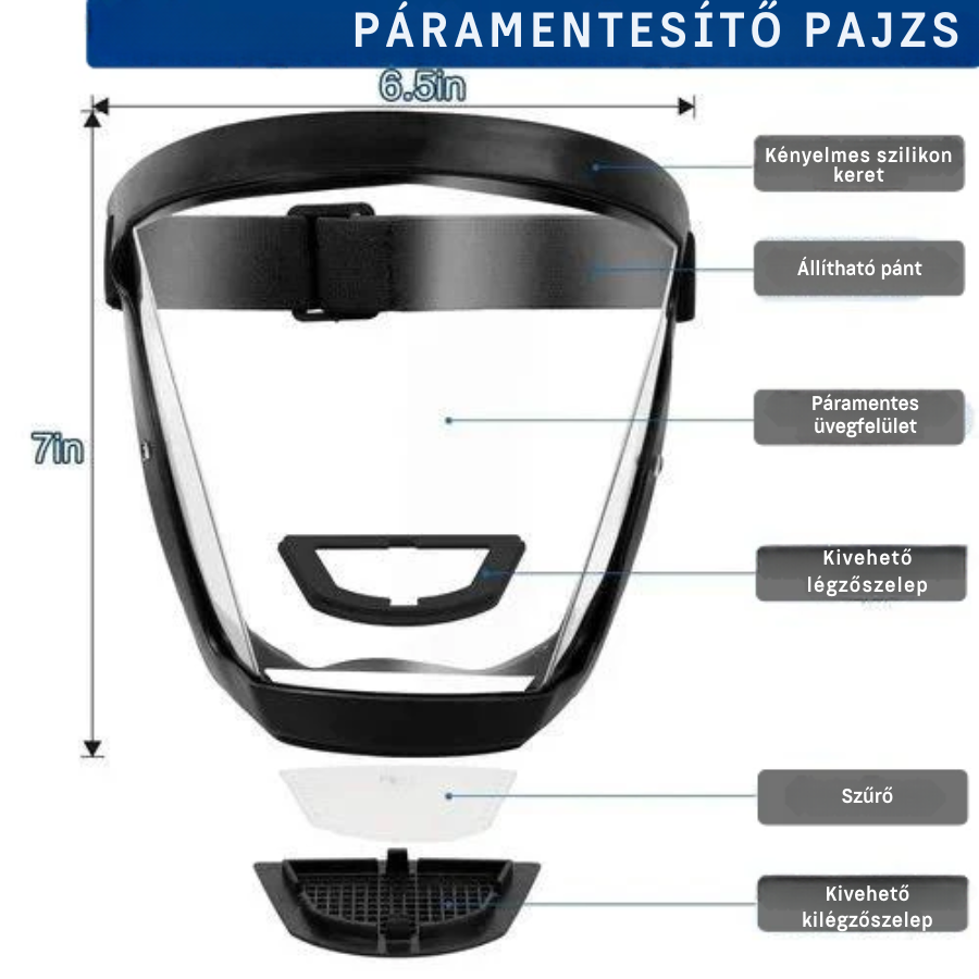 A napellenző védi az arcot a finom portól és a párától