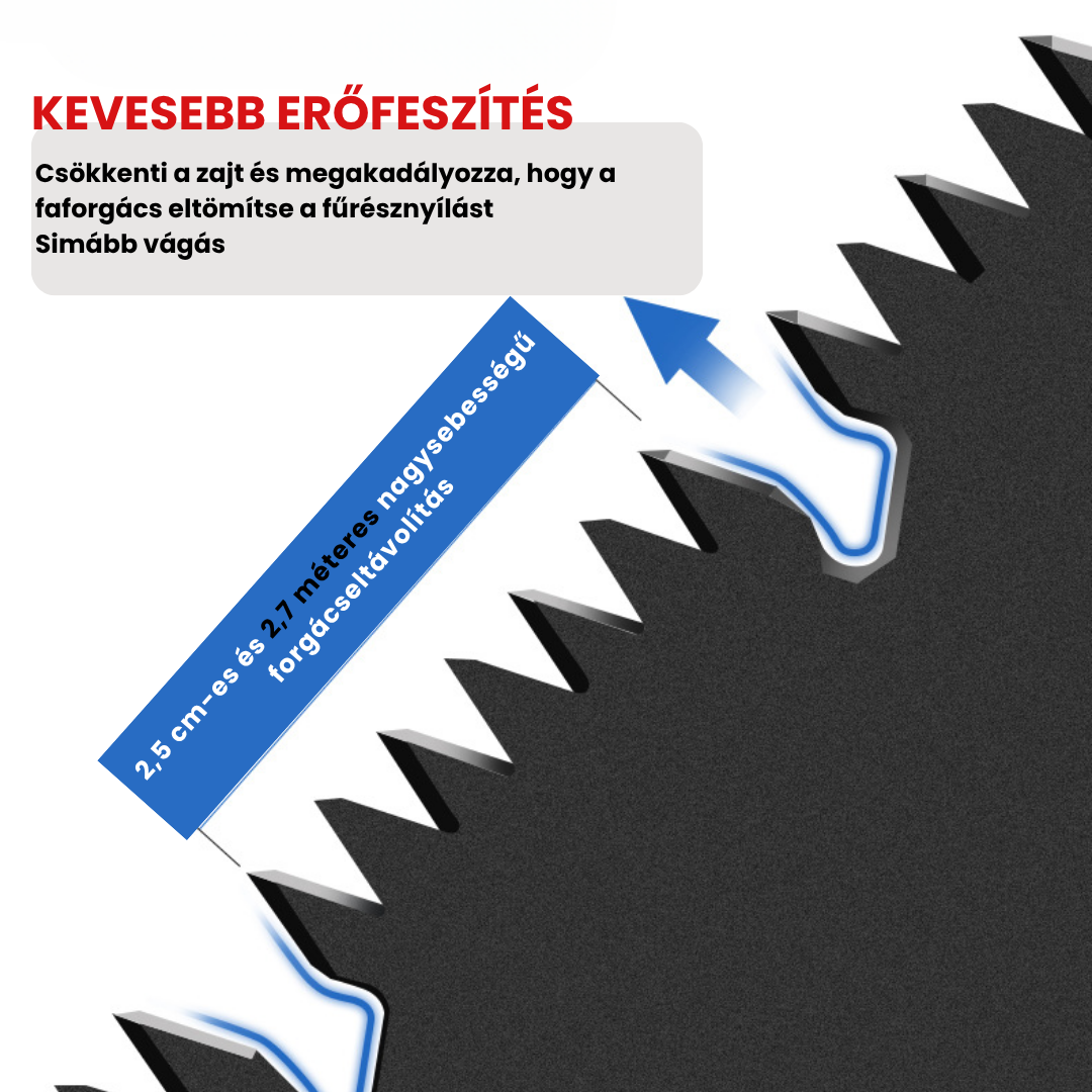 Összecsukható kézifűrész SK5 acélból