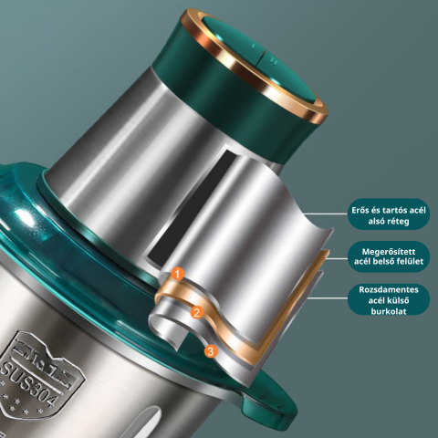 Multifunctional Grinder Pro™ – Német technológia 300W-os motorral, CE tanúsítvánnyal, 230V/50Hz feszültséggel