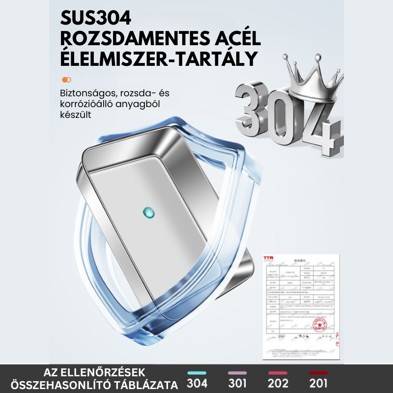 [🎁 Készlet 7+2 ingyenes] Tartós SUS304 rozsdamentes acéltartók – Egészséges, Prémium és Mikrózható (25 x 20 x 5 cm)