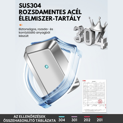 [🎁 Készlet 7+2 ingyenes] Tartós SUS304 rozsdamentes acéltartók – Egészséges, Prémium és Mikrózható (25 x 20 x 5 cm)