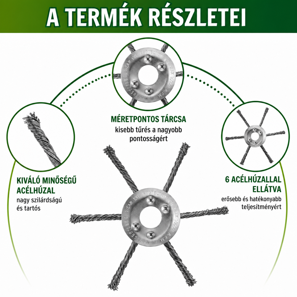 💥6 Rozsdamentes Acélszálas Vágófej — Minden Géptípussal Kompatibilis