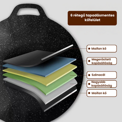 🔥 Többcélú, 6 rétegű tapadásmentes serpenyő - indukciós főzőlapon is használható